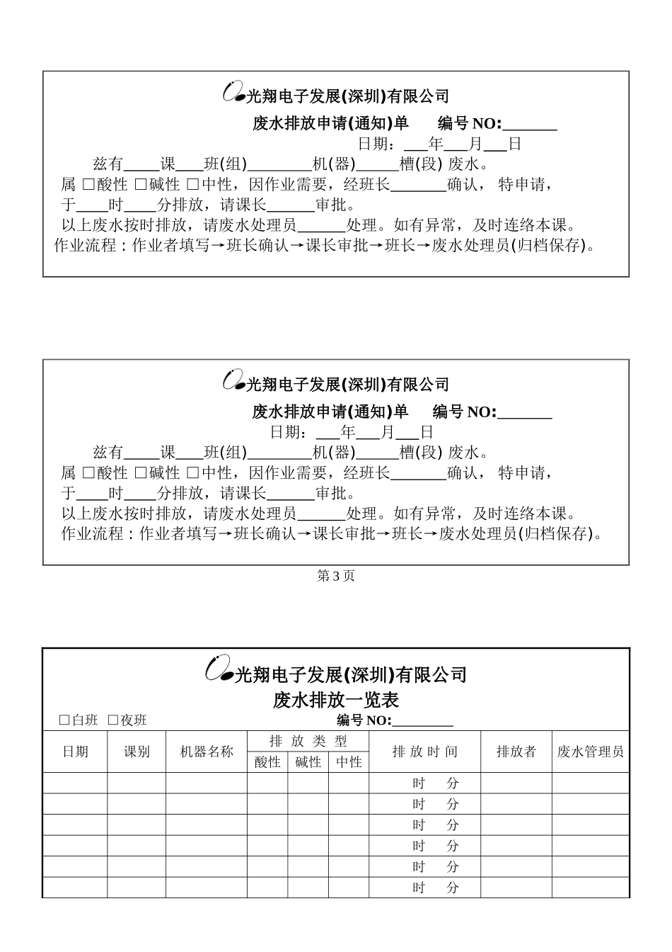 废水管制表单.doc_第1页