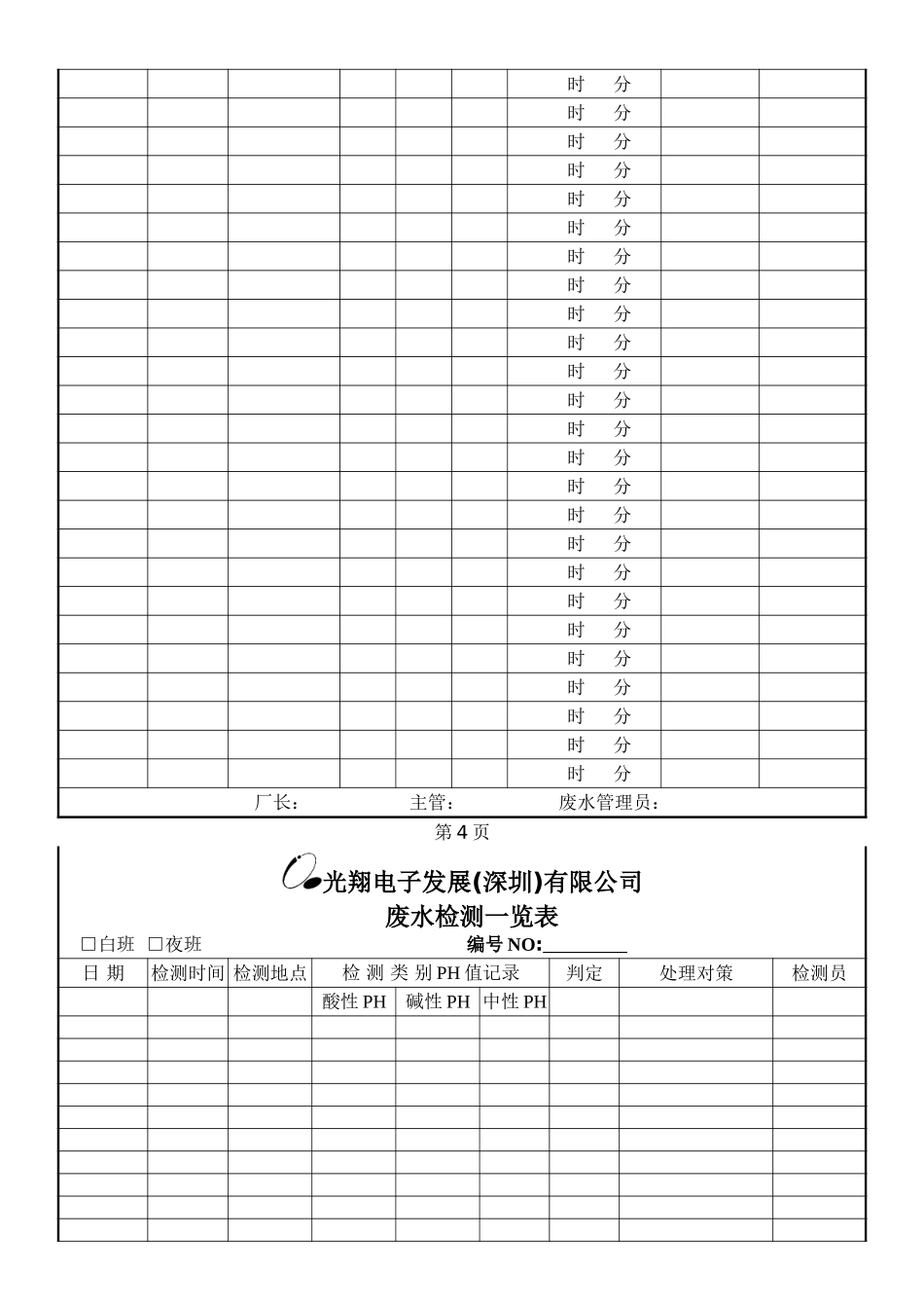 废水管制表单.doc_第2页