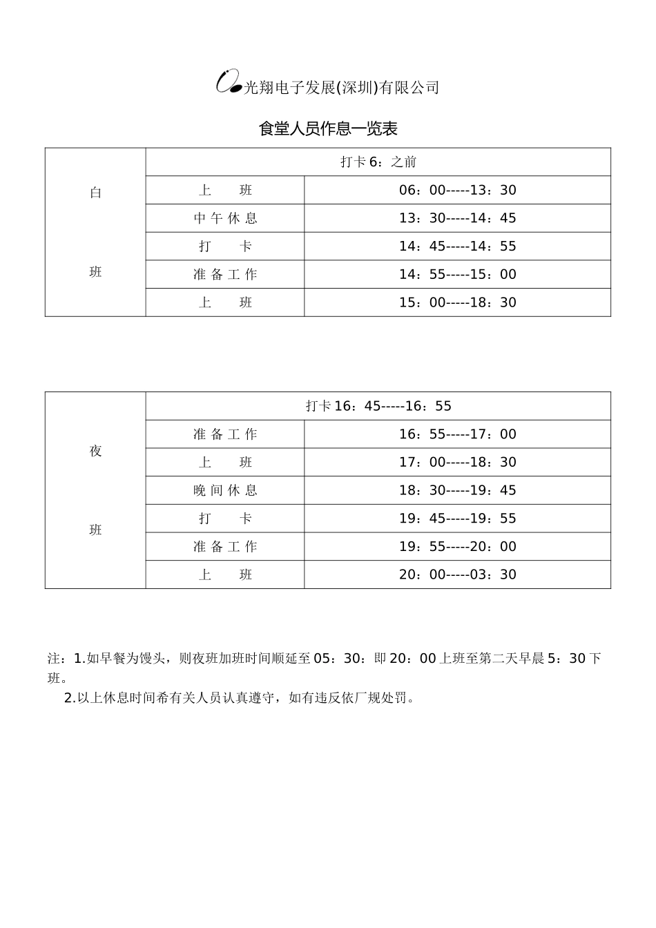食堂人员作息一览表.doc_第1页