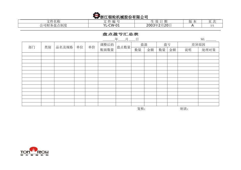 YL-CW-01-财务盘点制度-B.doc_第1页