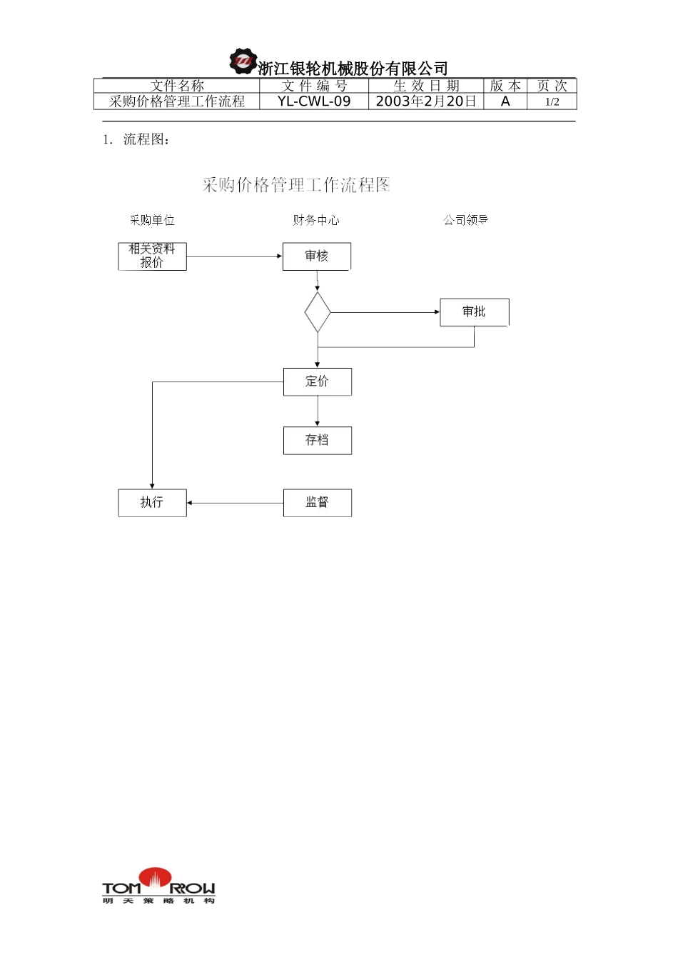YL-CWL-09-采购价格管理工作流程.doc_第1页