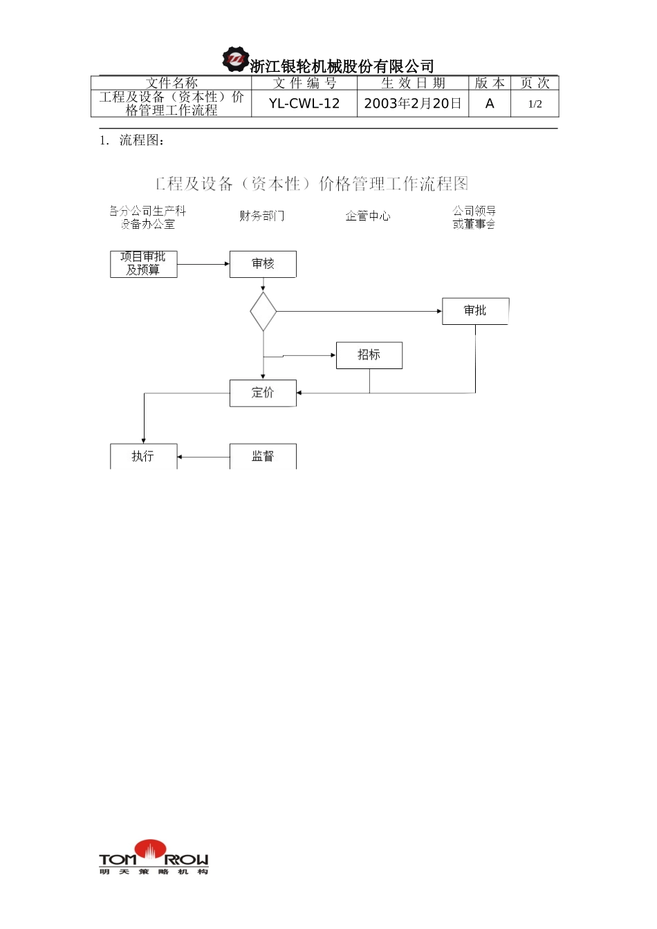 YL-CWL-12-工程及设备（资本性）价格管理工作流程.doc_第1页