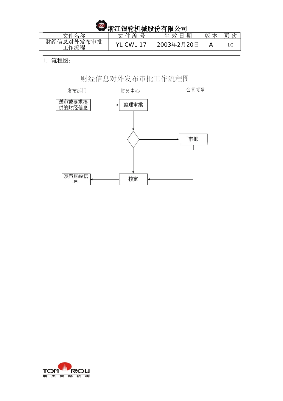 YL-CWL-17-财经信息对外发布审批工作流程.doc_第1页