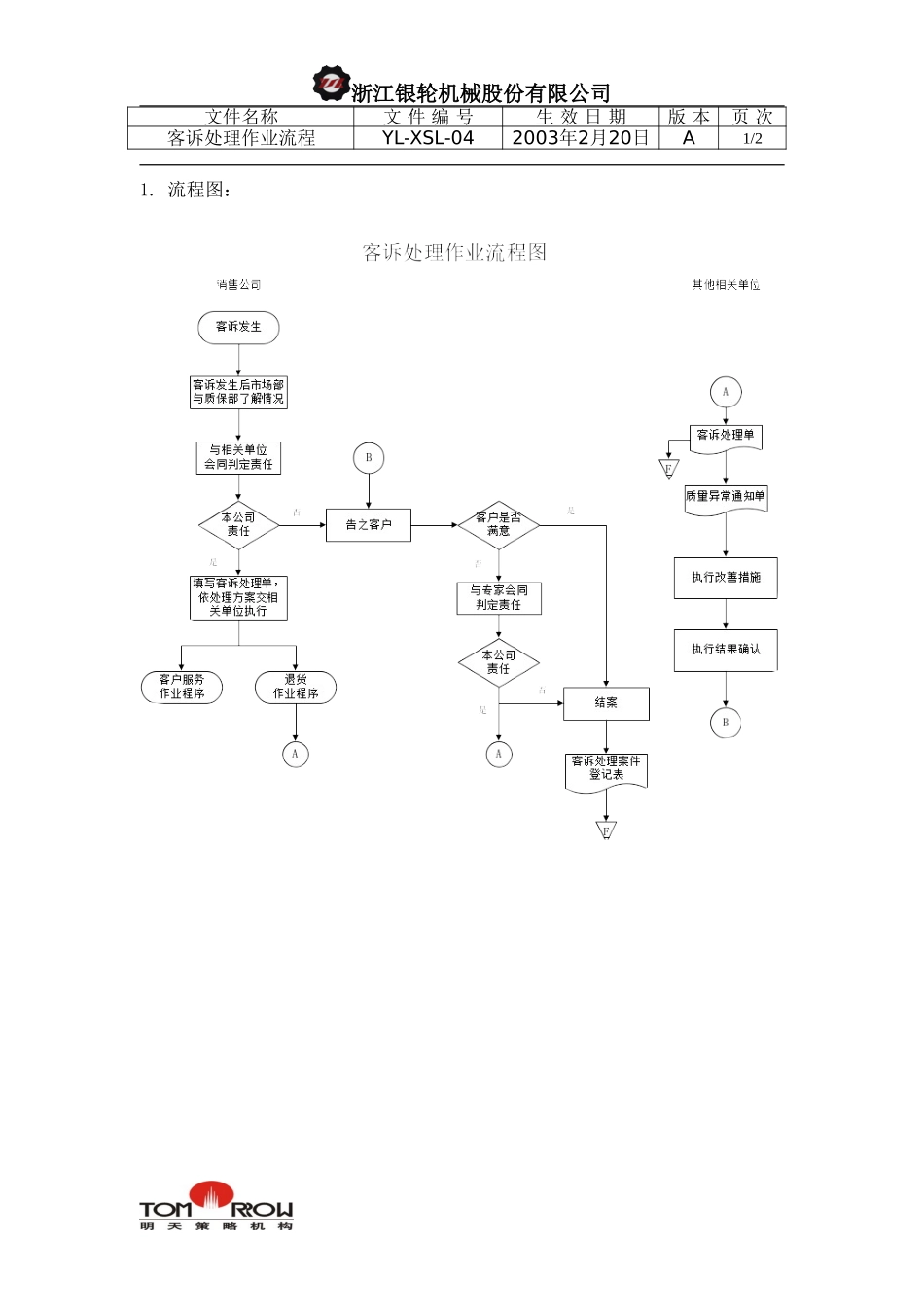 YL-XSL-04-客诉处理作业流程.doc_第1页