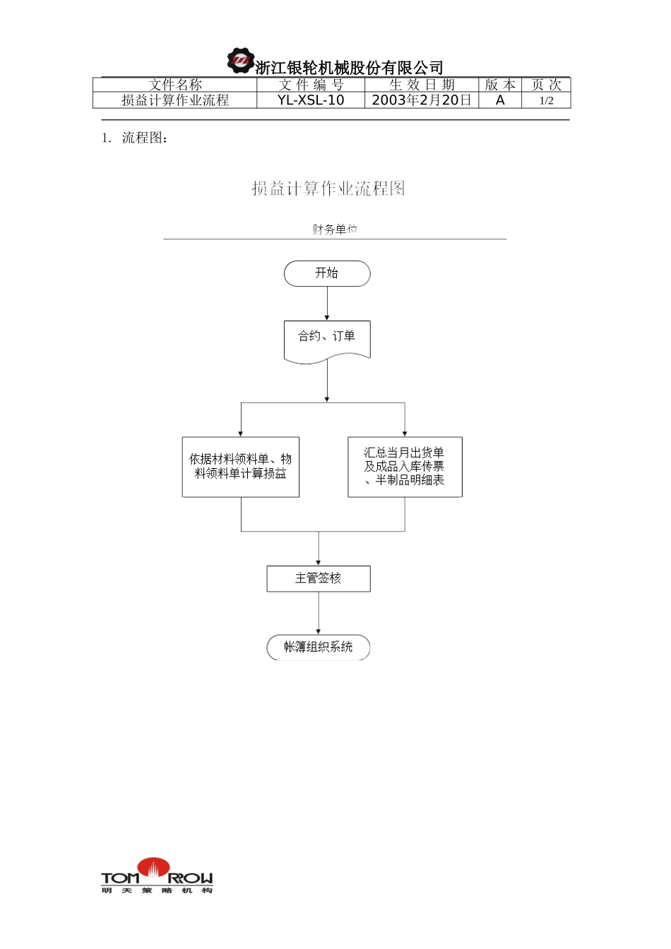 YL-XSL-10-损益计算作业流程.doc_第1页