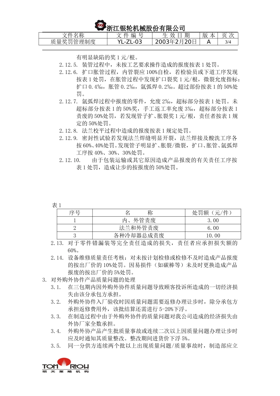 YL-ZL-03-质量奖罚管理制度.doc_第3页