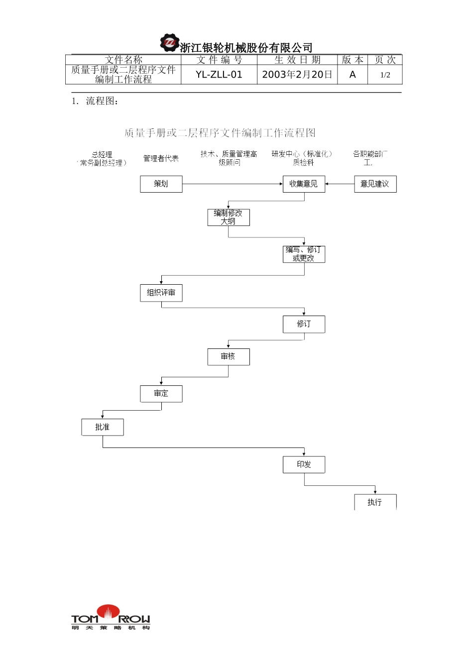 YL-ZLL-01-质量手册或二层程序文件编制工作流程.doc_第1页
