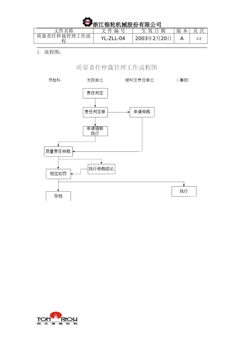 YL-ZLL-04-质量责任仲裁管理工作流程.doc_第1页
