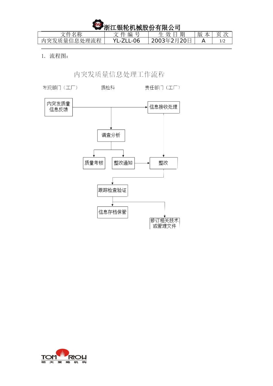 YL-ZLL-06-内突发质量信息处理工作流程.doc_第1页