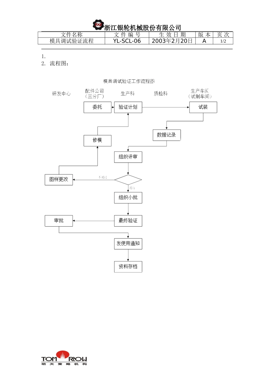YL-SCL-06-模具调试验证工作流程.doc_第1页