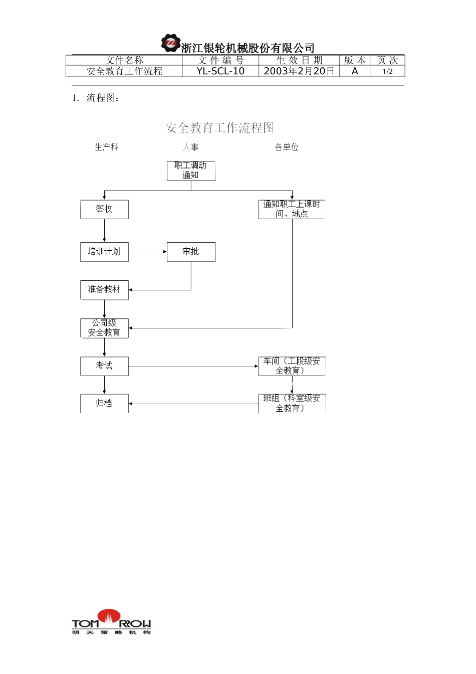YL-SCL-10-安全教育工作流程.doc_第1页