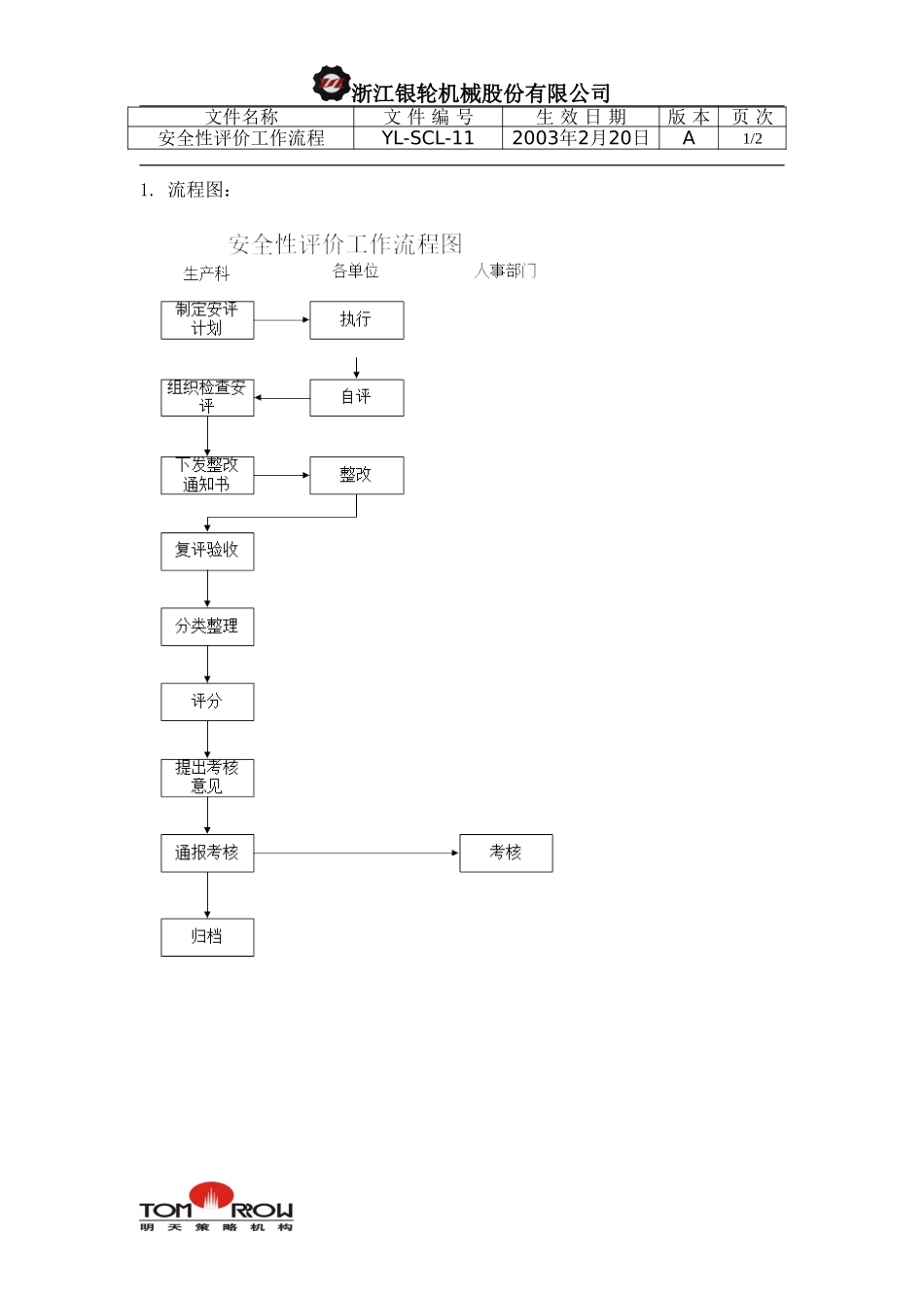 YL-SCL-11-安全性评价工作流程.doc_第1页