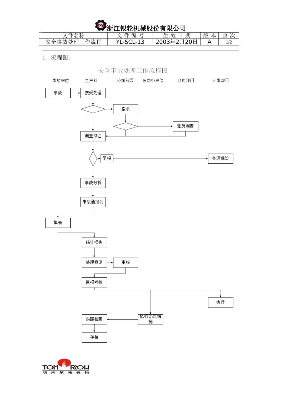 YL-SCL-13-安全事故处理工作流程.doc_第1页