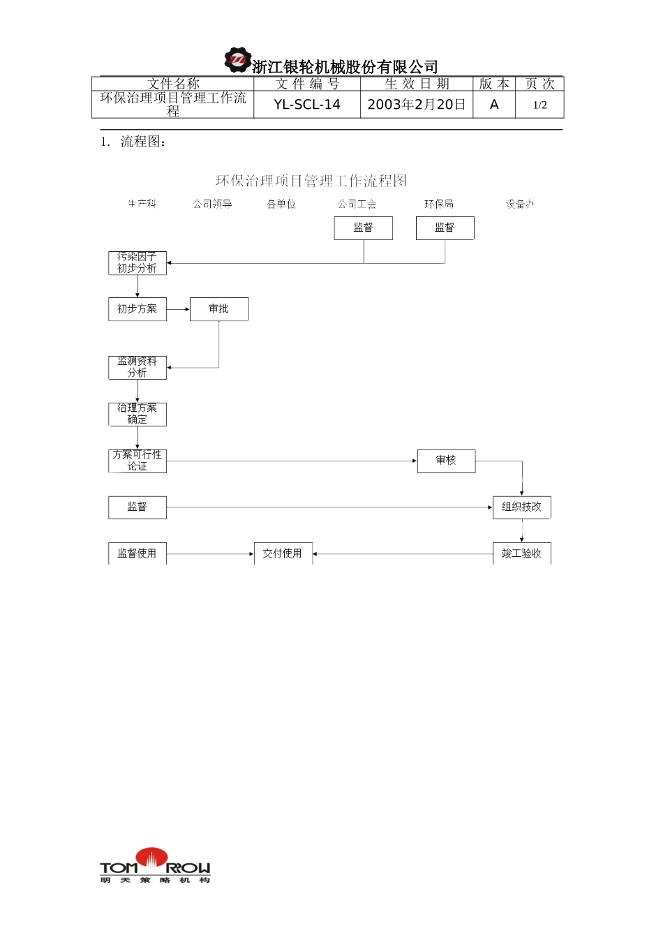 YL-SCL-14-环保治理项目管理工作流程.doc_第1页
