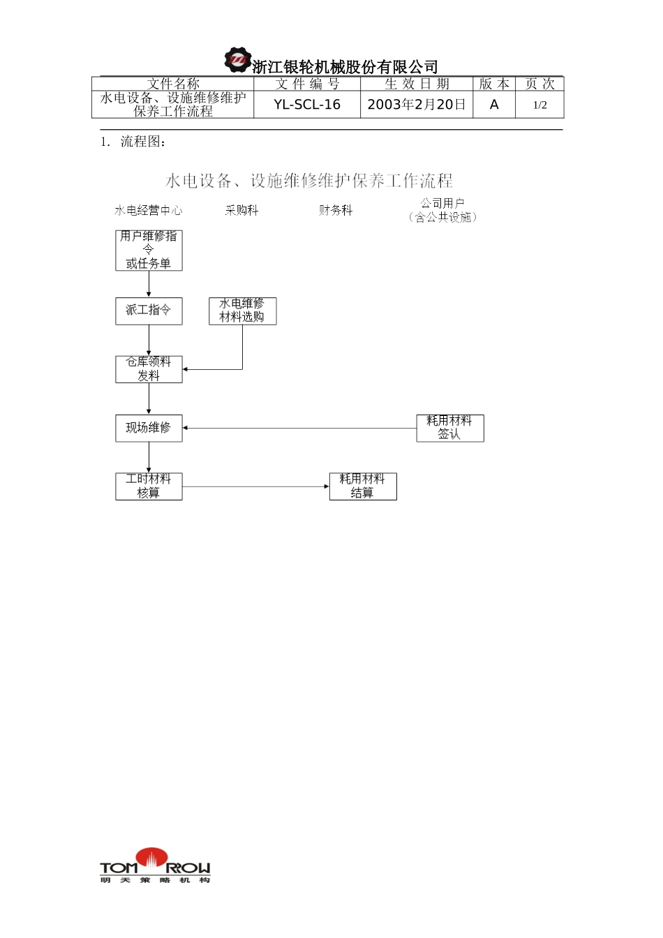 YL-SCL-16-水电设备、设施维修维护保养工作流程.doc_第1页