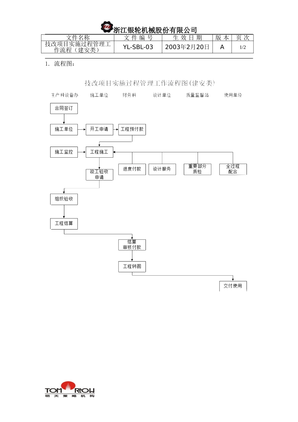 YL-SBL-03-技改项目实施过程管理（建安类）工作流程.doc_第1页