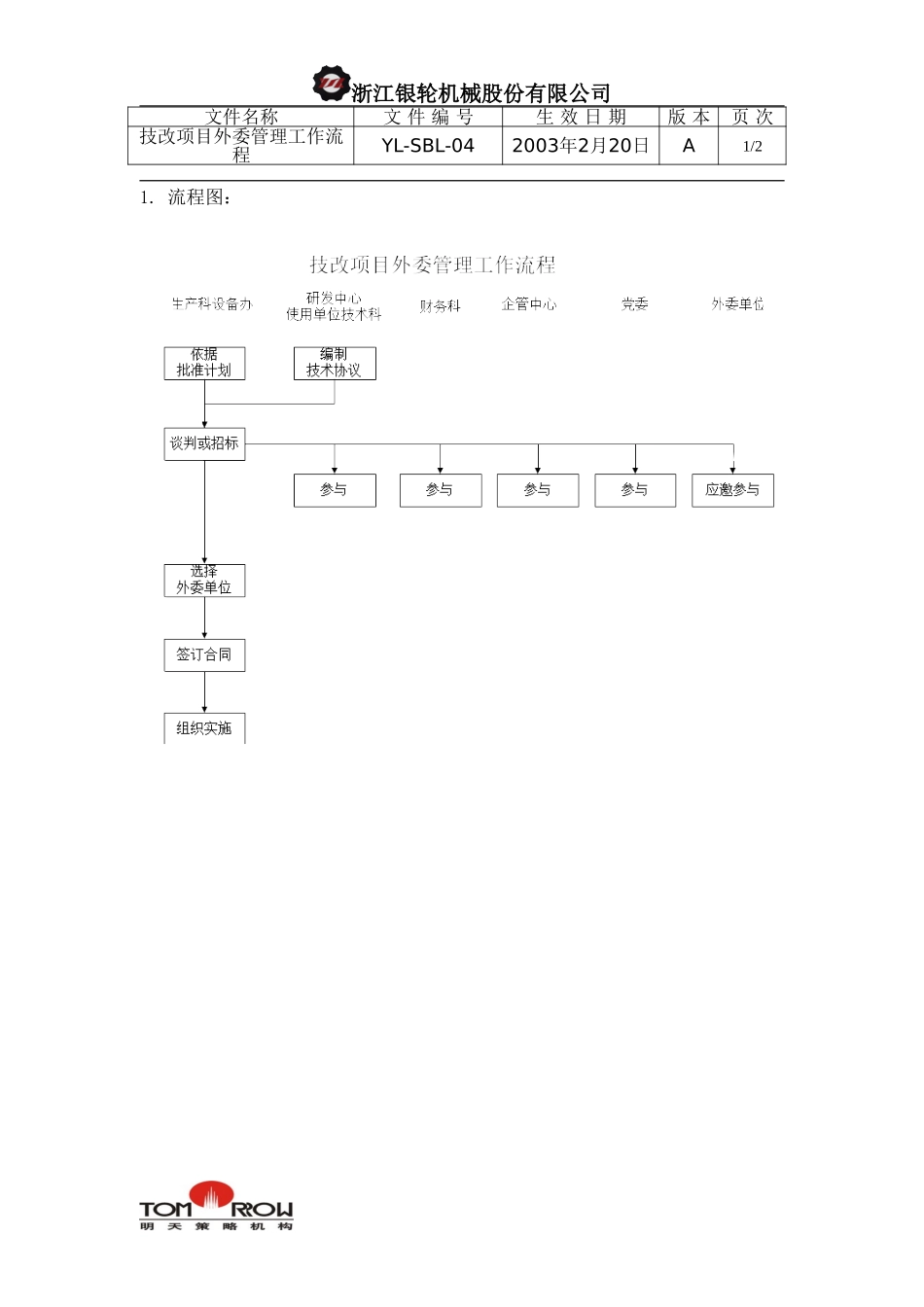 YL-SBL-04-技改项目外委管理工作流程.doc_第1页