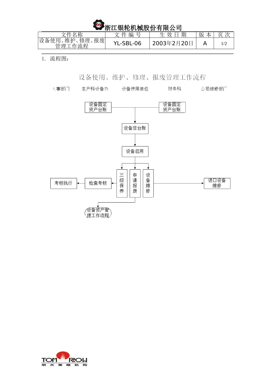 YL-SBL-06-设备使用、维护、修理、报废管理工作流程.doc_第1页