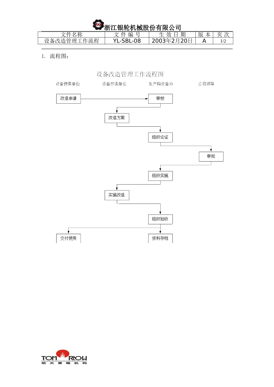 YL-SBL-08-设备改造管理工作流程.doc_第1页