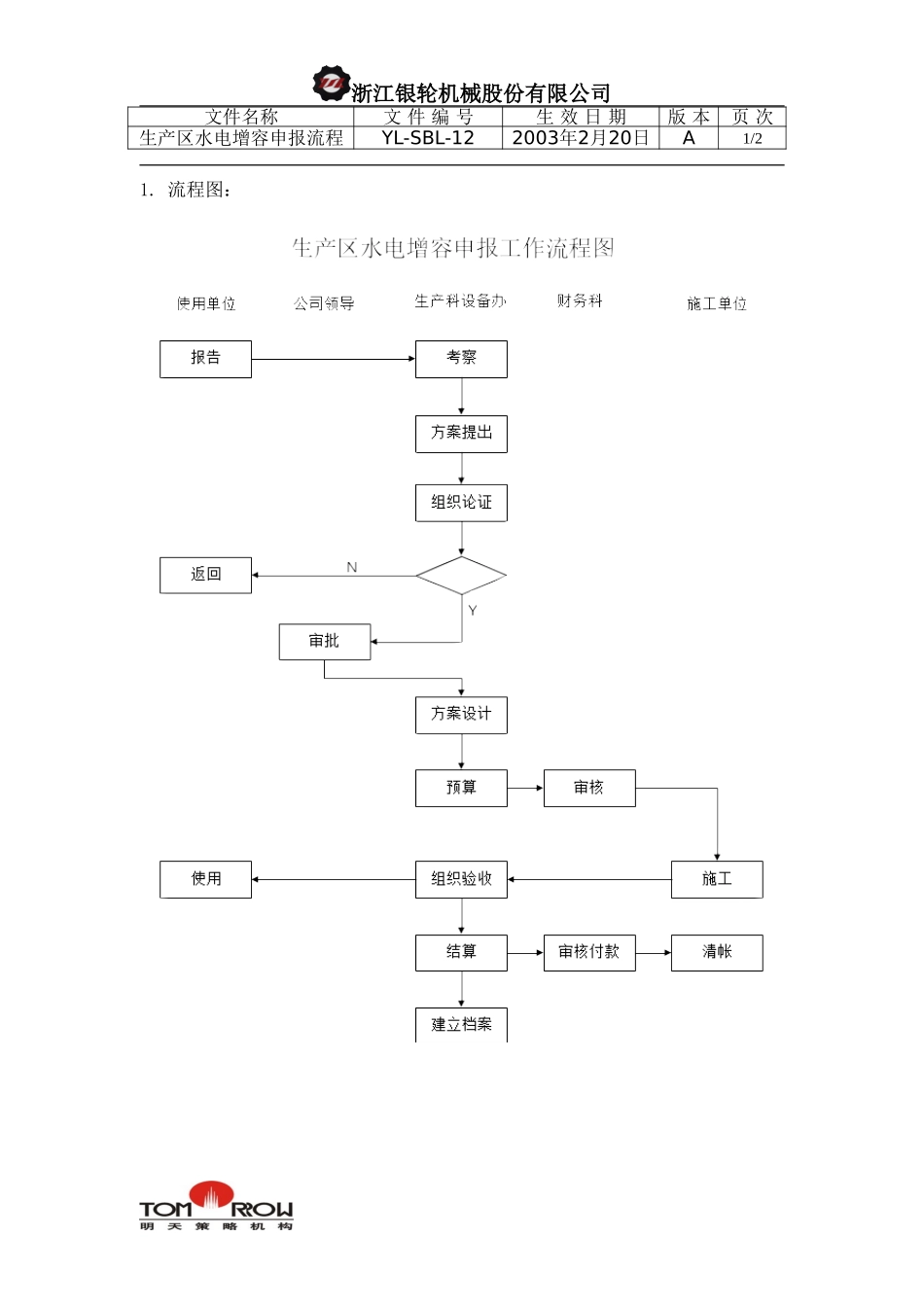 YL-SBL-12-生产区水电增容申报工作流程.doc_第1页
