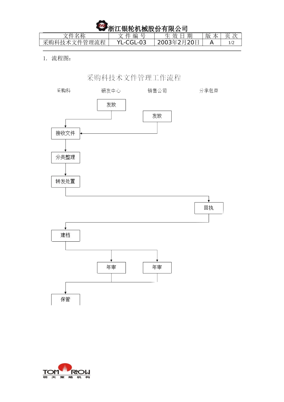 YL-CGL-03-采购科技术文件资料管理工作流程.doc_第1页