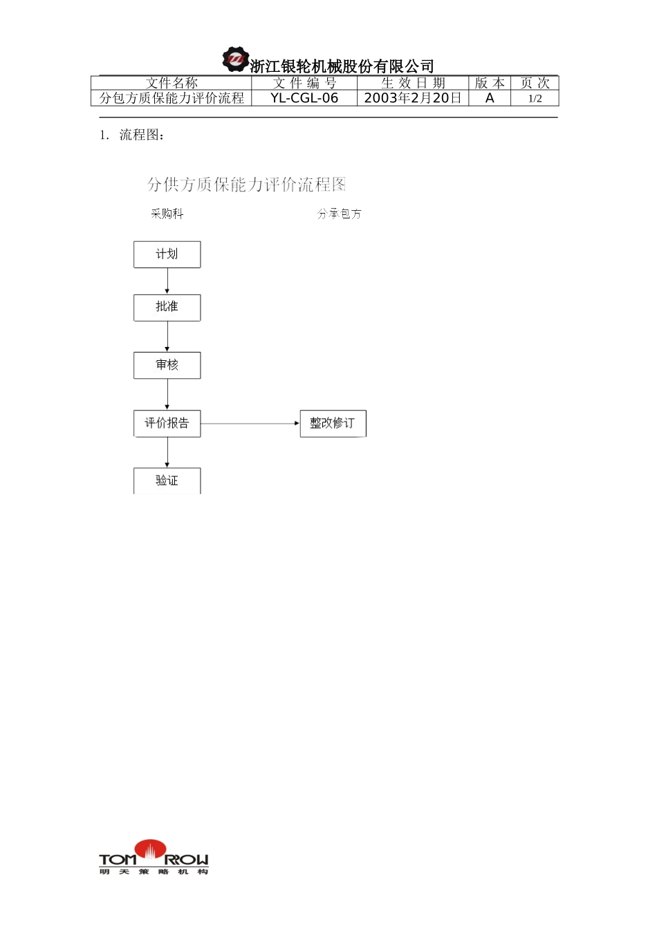 YL-CGL-06-分包方质保能力评价工作流程.doc_第1页