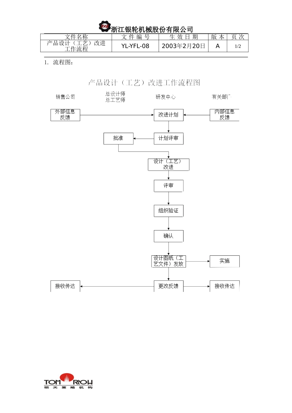 YL-YFL-08-产品设计（工艺）改进工作流程.doc_第1页