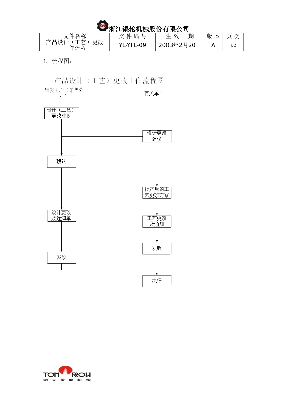 YL-YFL-09-产品设计（工艺）更改工作流程.doc_第1页