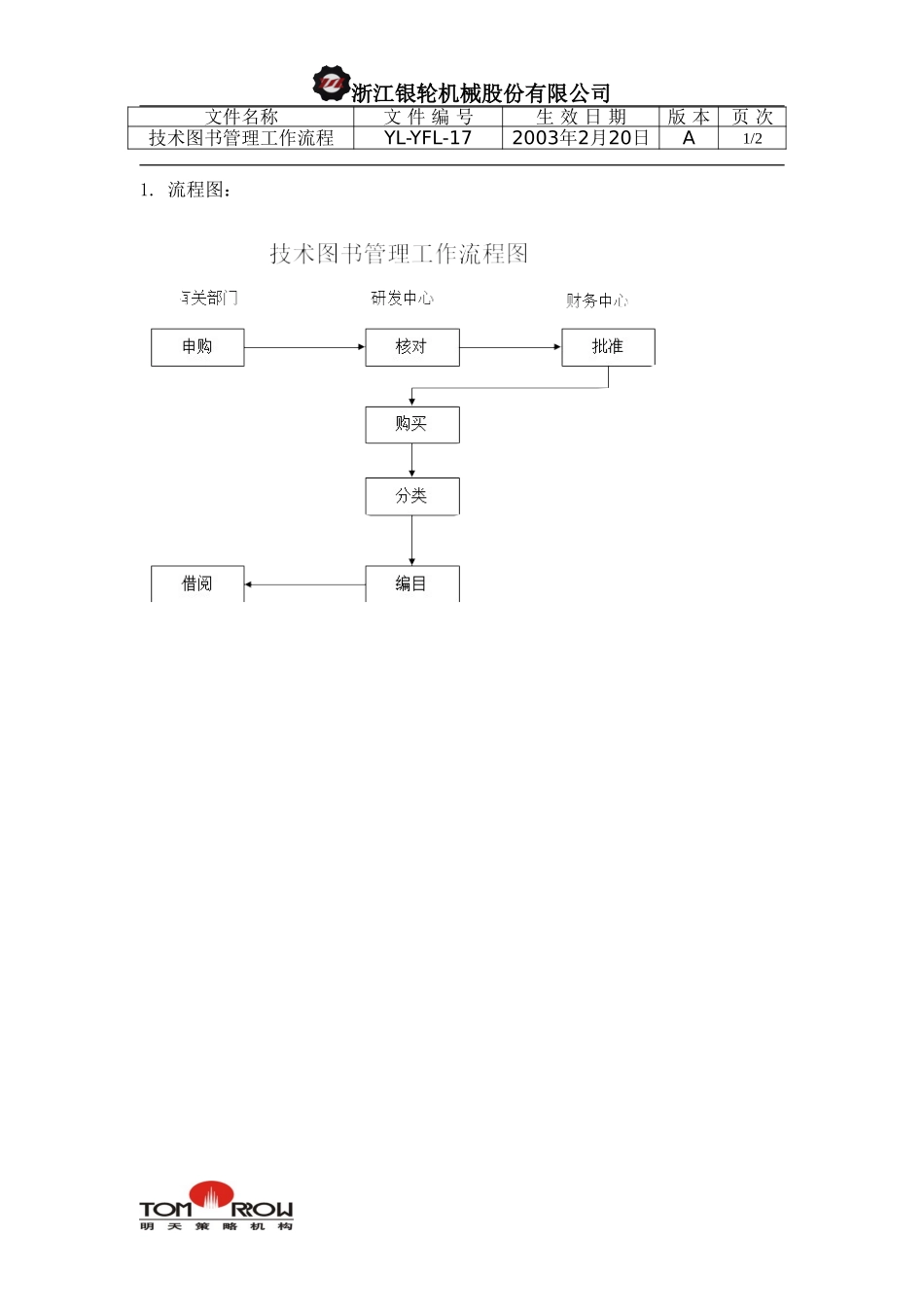 YL-YFL-17-技术图书管理工作流程.doc_第1页