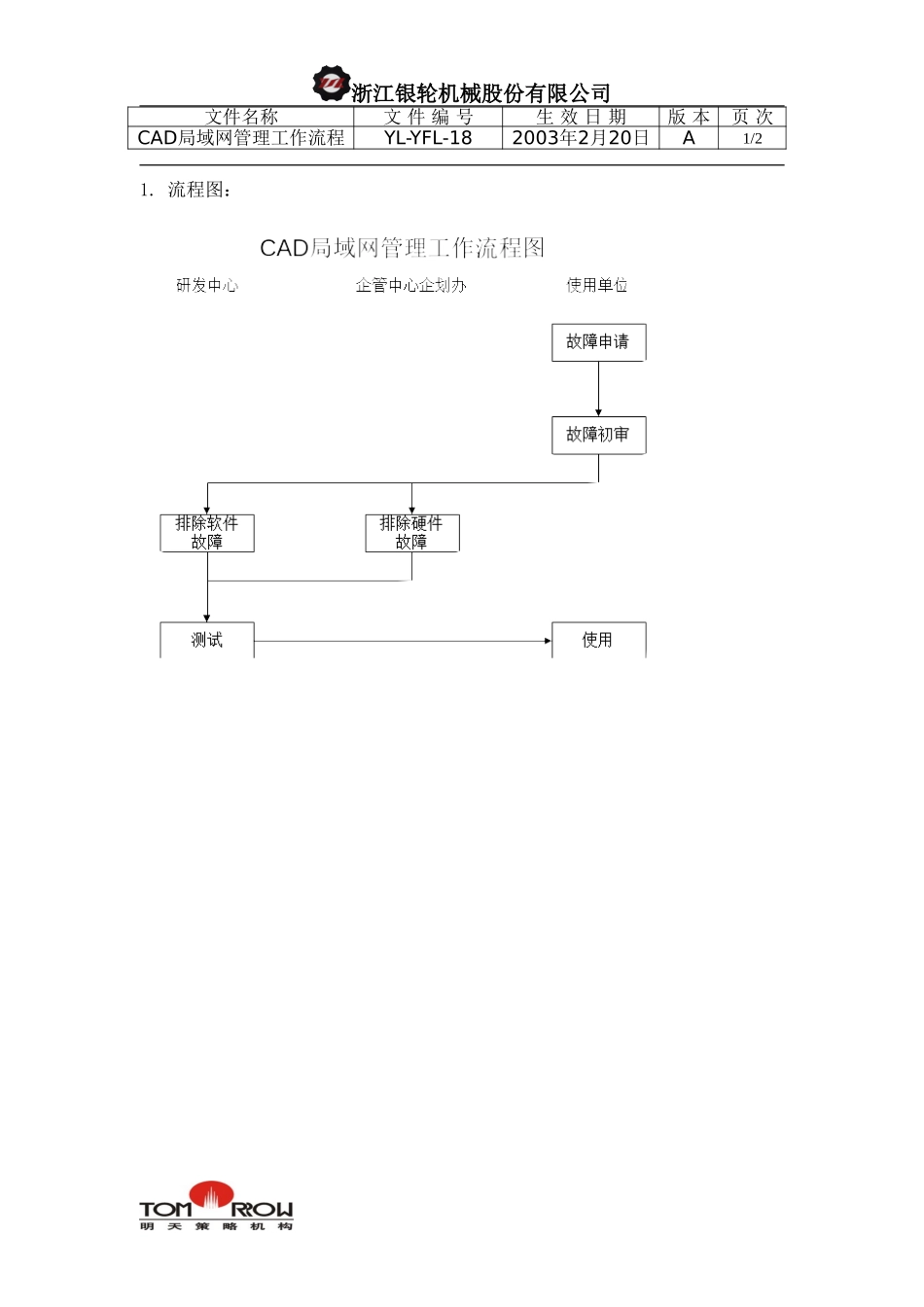 YL-YFL-18-CAD局域网管理工作流程.doc_第1页