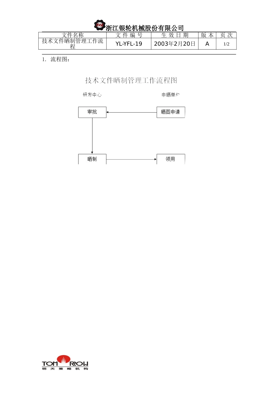 YL-YFL-19-技术文件晒制管理工作流程.doc_第1页