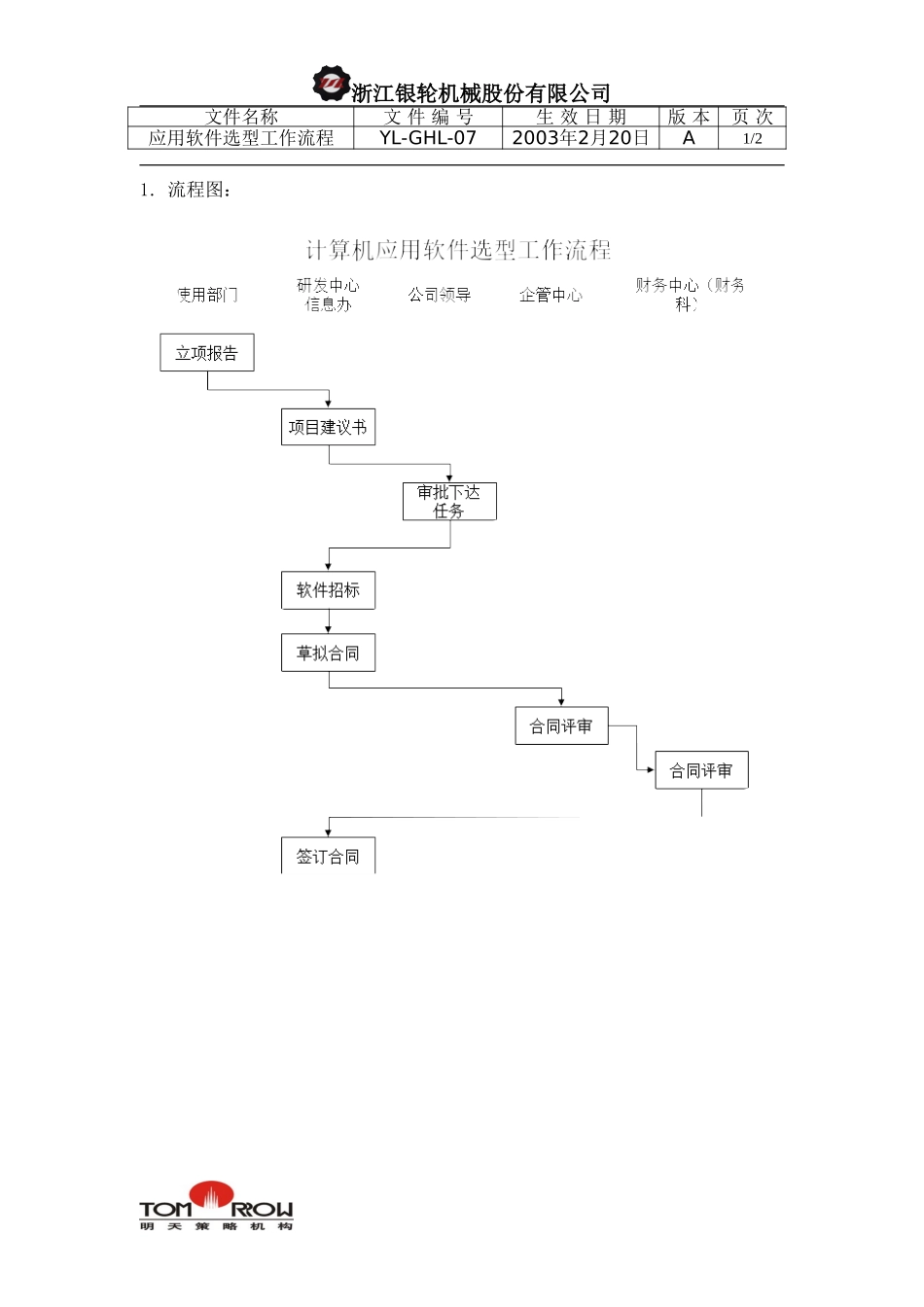 YL-QHL-07-计算机应用软件选型工作流程.doc_第1页