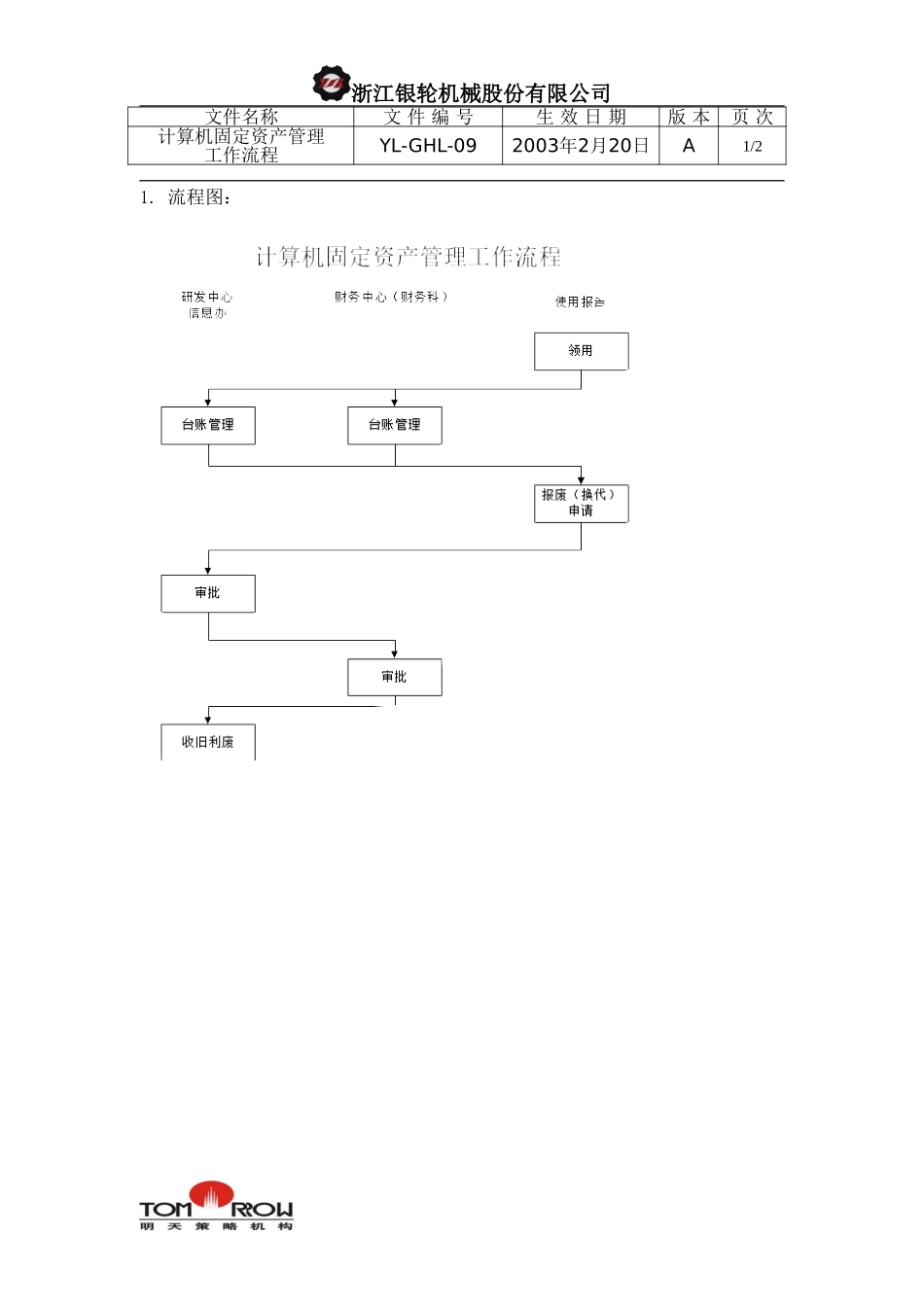YL-QHL-09-计算机固定资产管理工作流程.doc_第1页