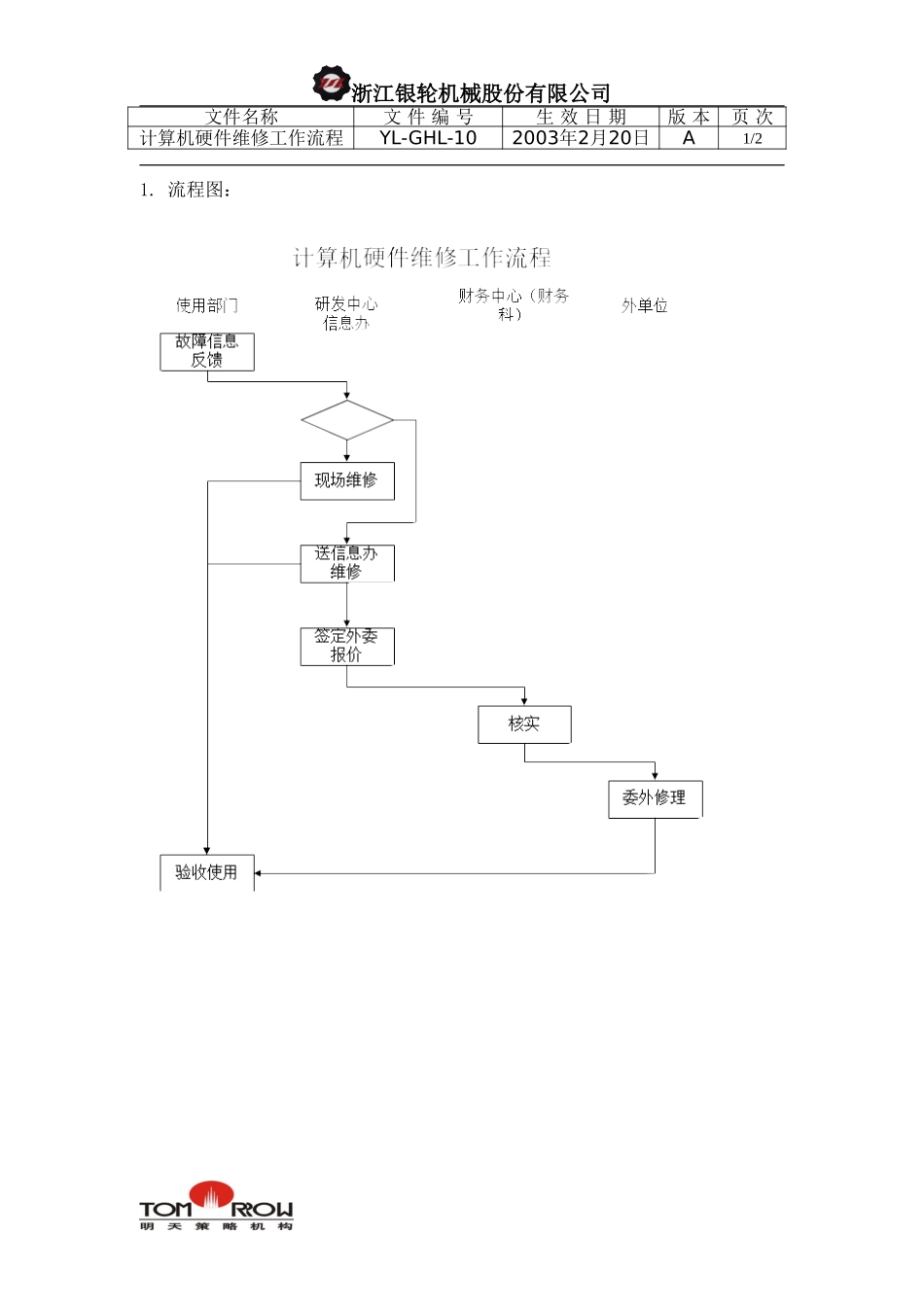 YL-QHL-10-计算机硬件维修工作流程.doc_第1页