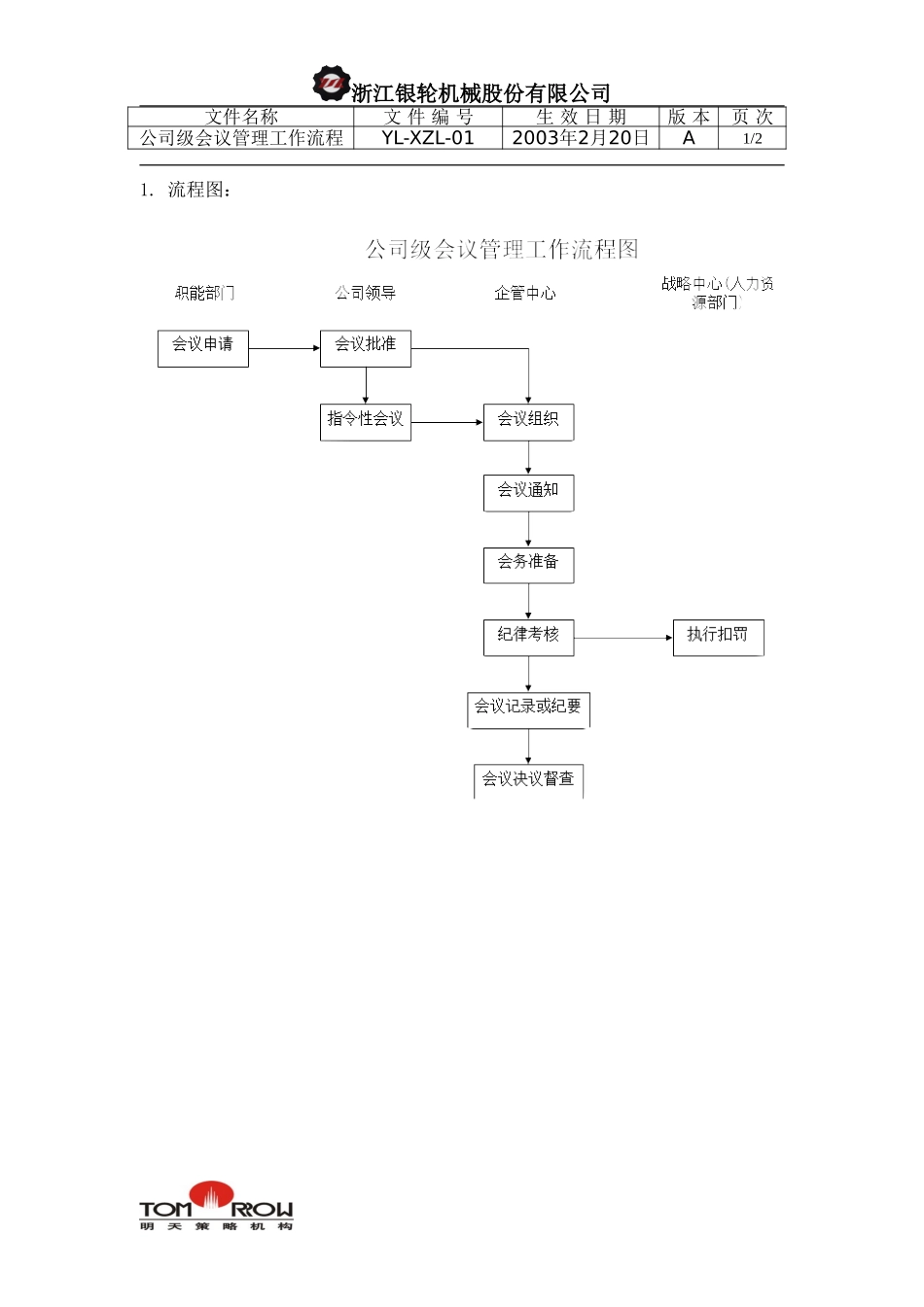 YL-XZL-01-公司级会议管理工作流程.doc_第1页