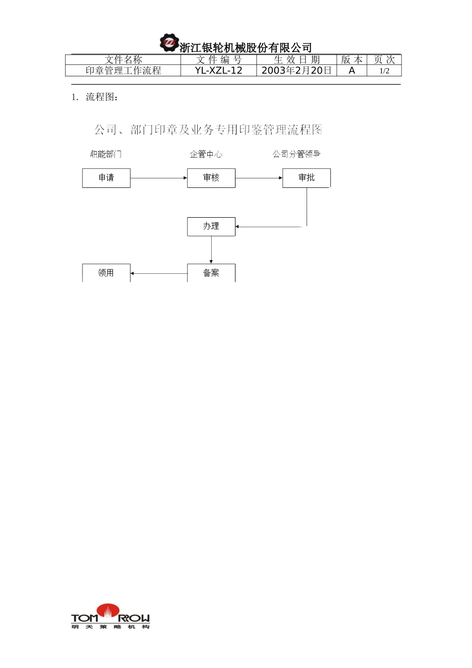 YL-XZL-12-印章管理工作流程.doc_第1页