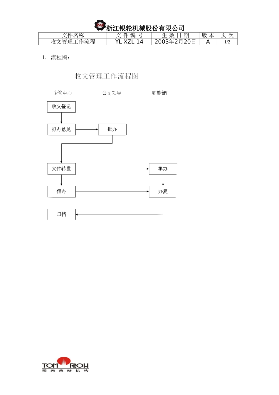 YL-XZL-14-收文管理工作流程.doc_第1页