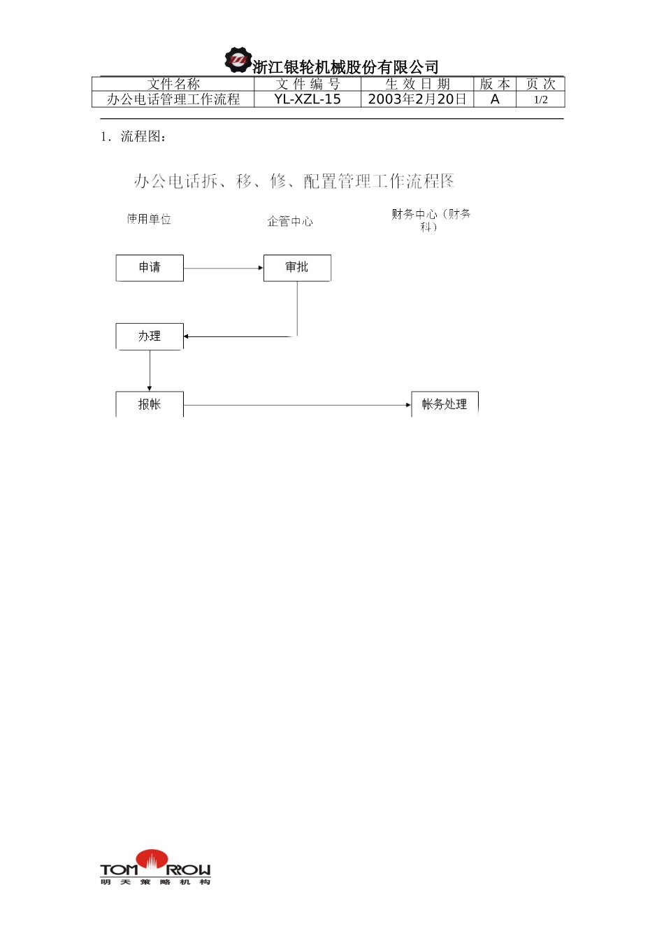 YL-XZL-15-办公电话管理工作流程.doc_第1页