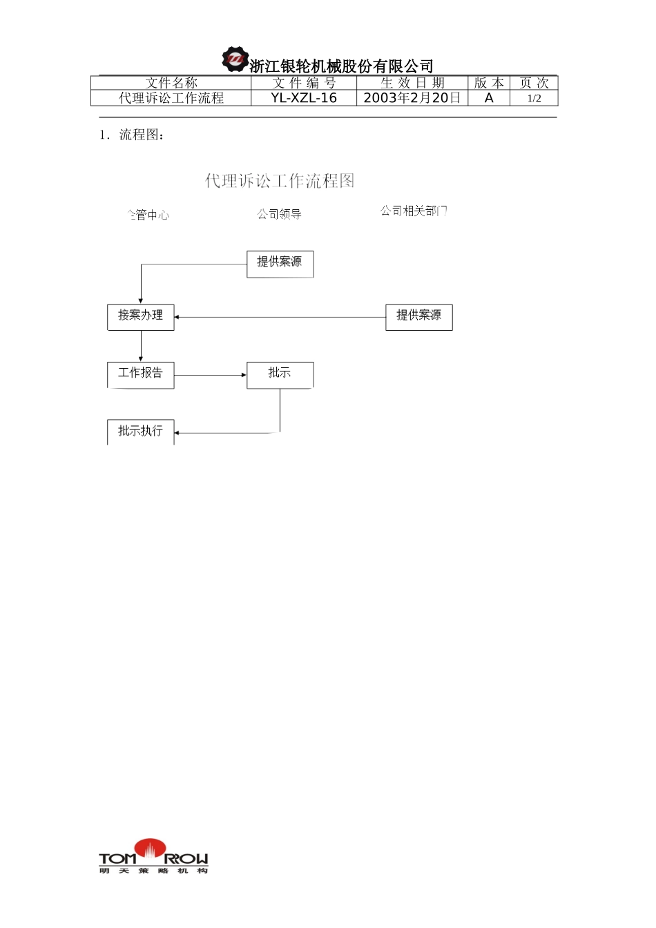 YL-XZL-16-代理诉讼工作流程.doc_第1页