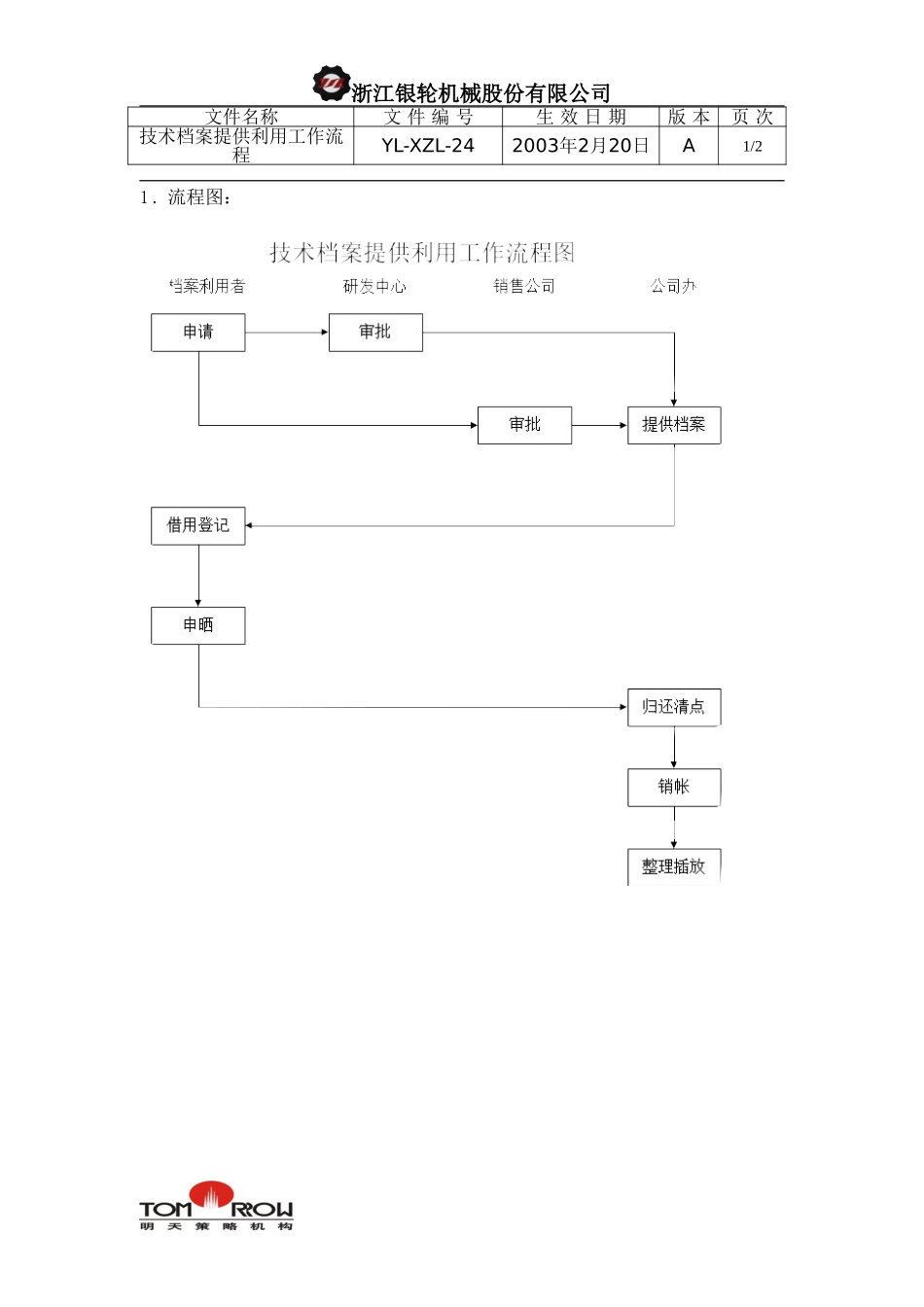 YL-XZL-24-技术档案提供利用工作流程.doc_第1页