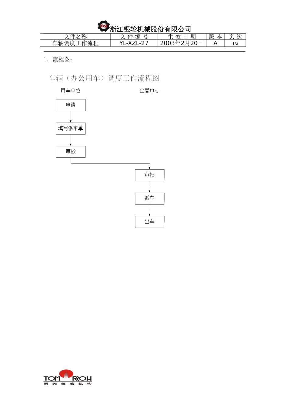 YL-XZL-27-车辆调度工作流程.doc_第1页