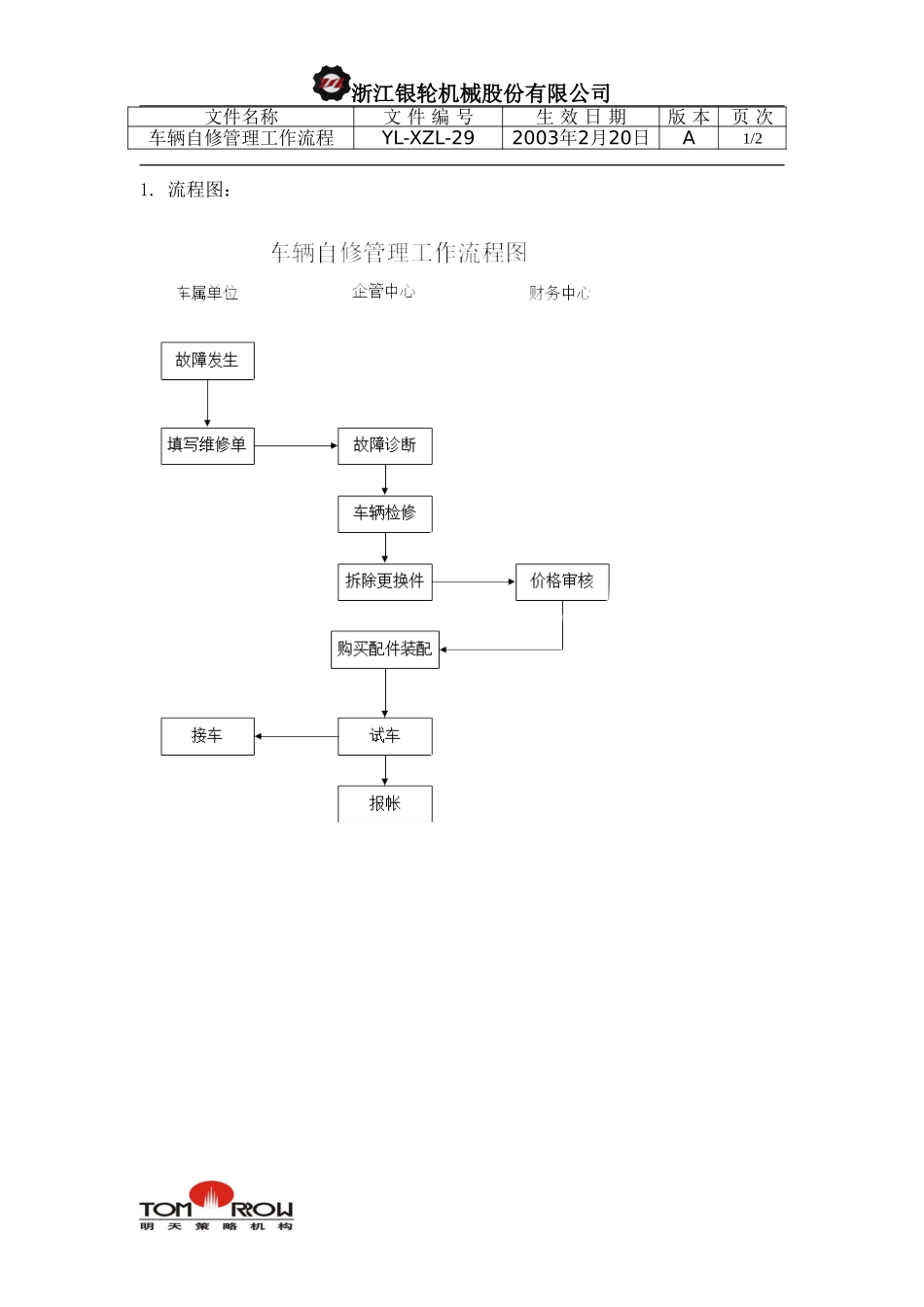 YL-XZL-29-车辆自修管理工作流程.doc_第1页