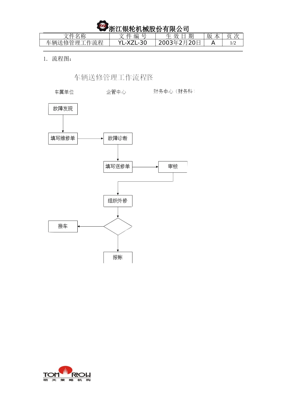 YL-XZL-30-车辆送修管理工作流程.doc_第1页