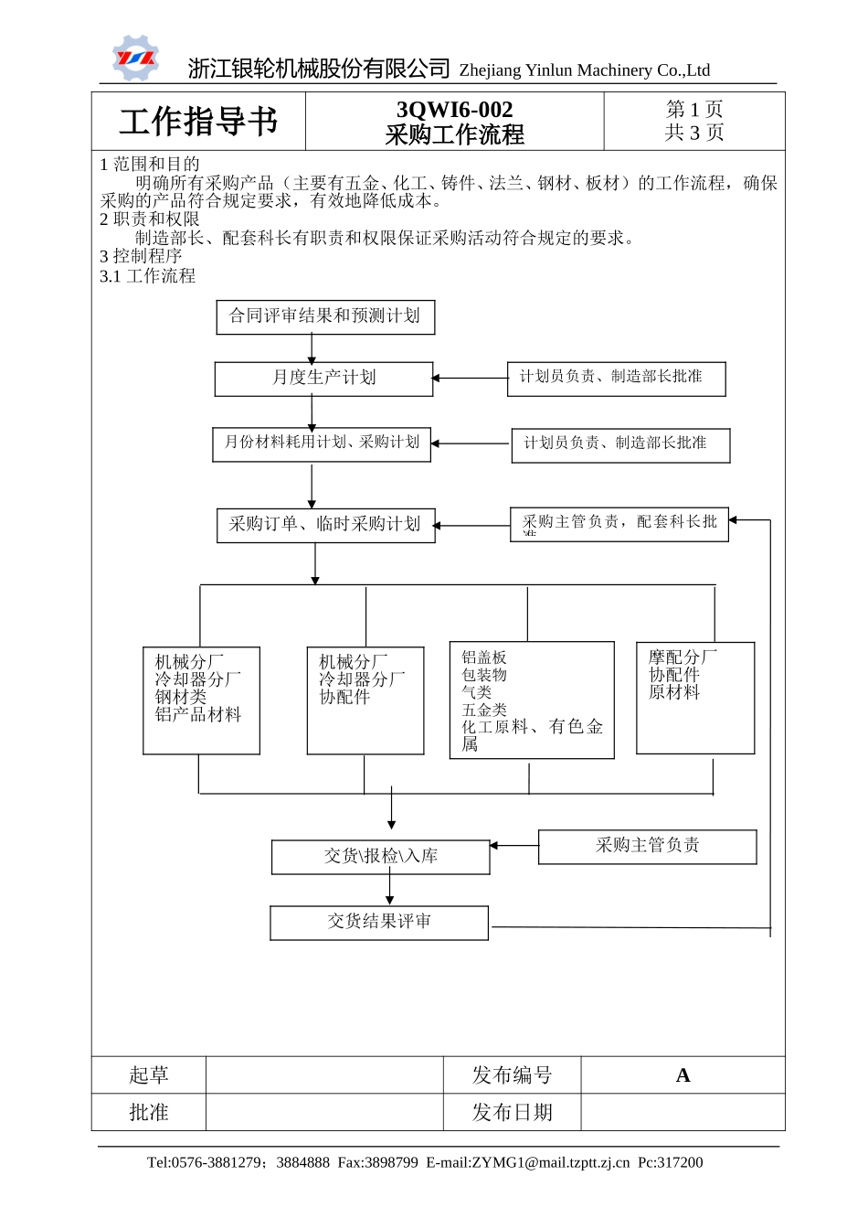 6-002采购工作流程.doc_第1页