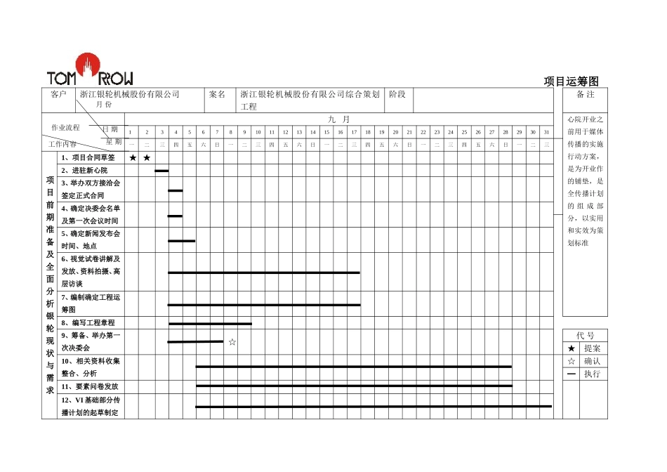 项目运筹图.doc_第1页