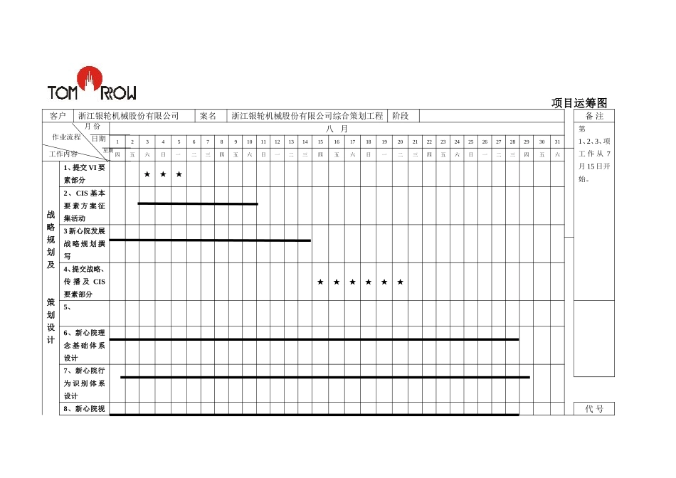 项目运筹图.doc_第2页
