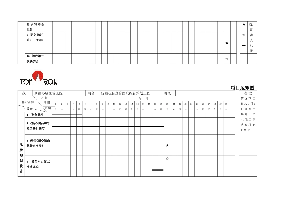 项目运筹图.doc_第3页
