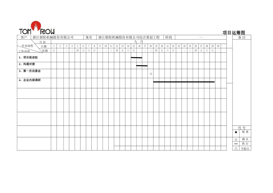 浙江银轮项目运筹图.doc_第1页