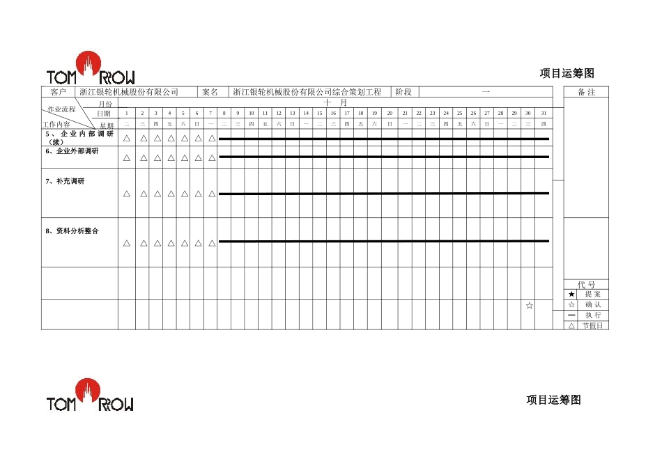 浙江银轮项目运筹图.doc_第2页