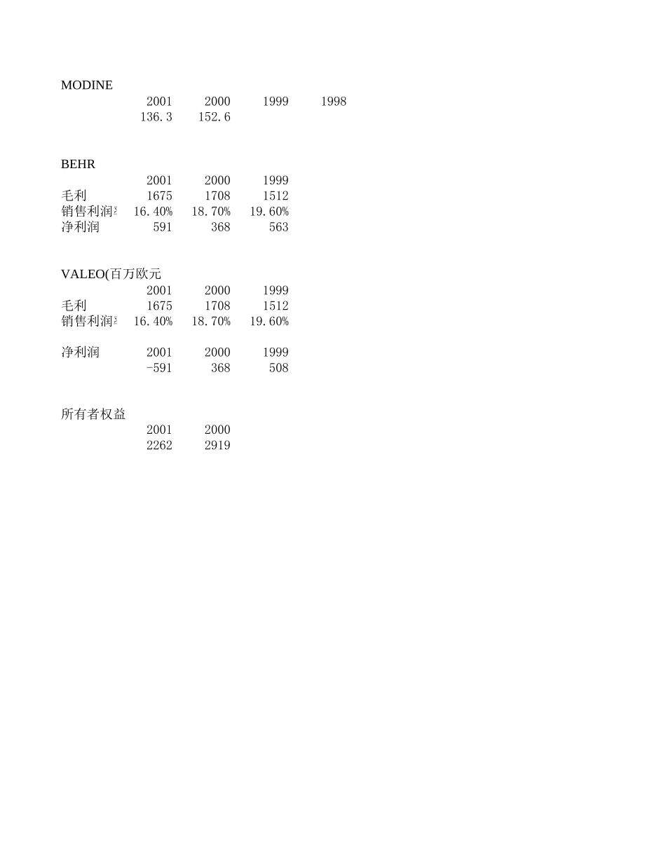 国际标准.xls_第2页